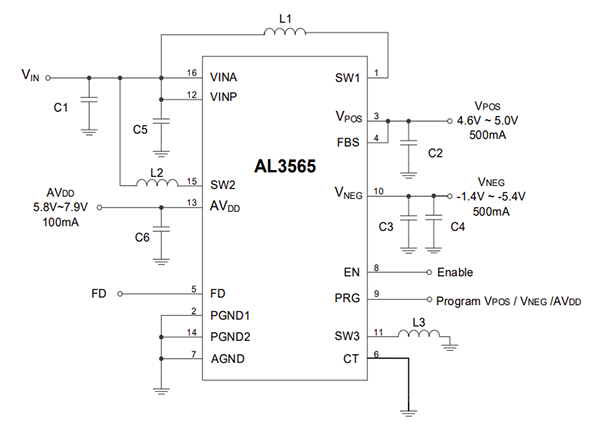 Application Circuit Diagram - Diodes Incorporated AL3565 Triple DC-DC Converter PMIC